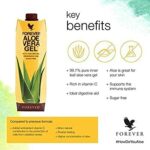 Aloe Vera Gel Benefits