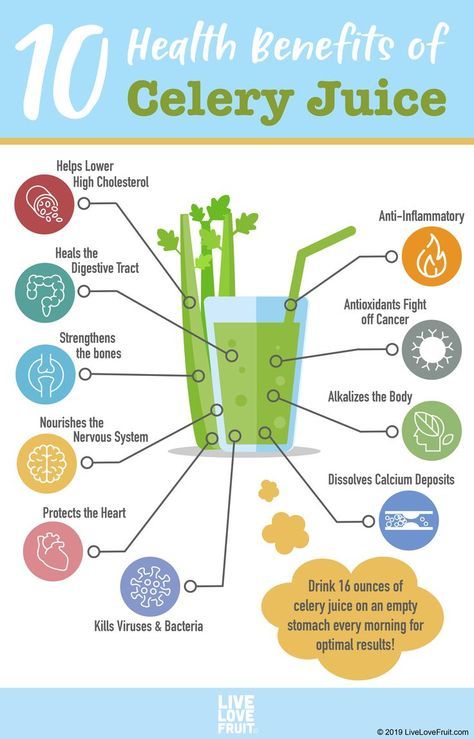 Benefits of Celery Juice in the Morning