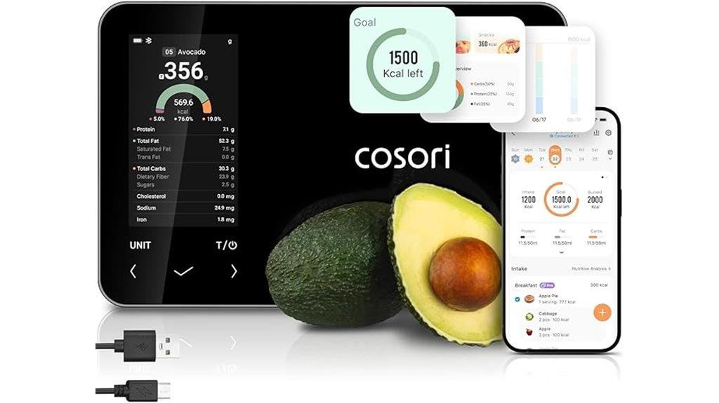 digital food nutrition scale