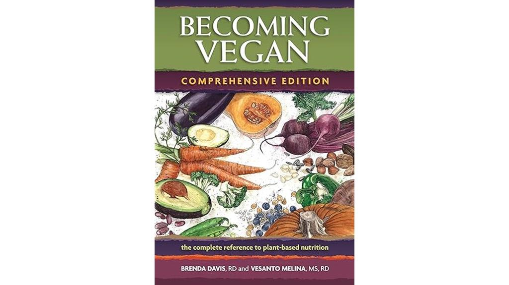 guide to plant based eating